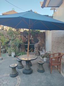 Best location in Canggu