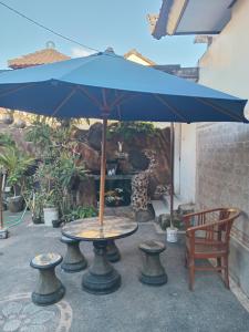 Best location in Canggu