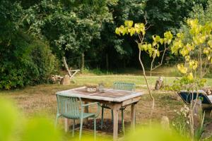 Maisons de vacances Gite la Villate : photos des chambres