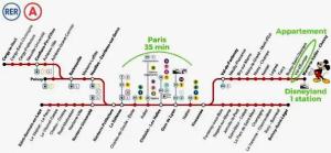 Studio 2 adultes 2 enfants parcs Disneyland Paris