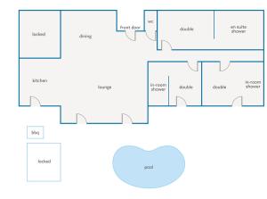 Villas Villa Grenache by Villa Plus : Villa 3 Chambres