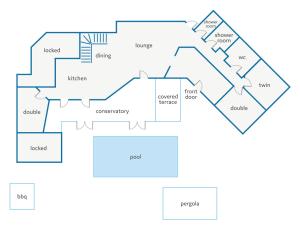 Villas Villa Bohemienne by Villa Plus : photos des chambres