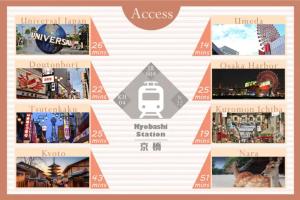 雅宿Js204最大6名京橋駅から徒歩9分マンガとボードゲームが沢山