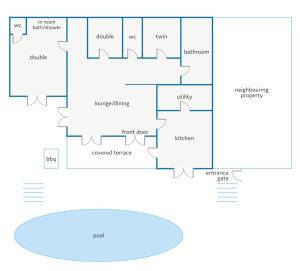 Villas Villa des Vignes by Villa Plus : Villa 3 Chambres