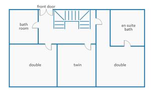 Villas Villa Grande Vue by Villa Plus : Villa 3 Chambres