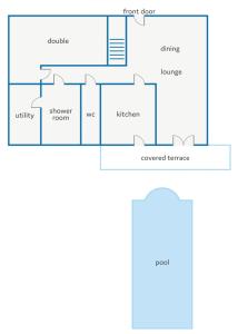 Villas Villa Sur la Colline by Villa Plus : photos des chambres