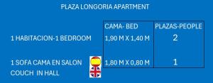 PLAZA LONGORIA CARBAJAL -SITUADO EN OVIEDO Centro
