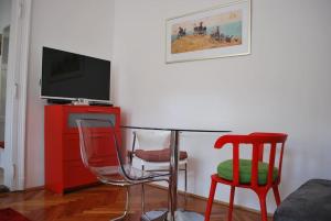 Riverside city center, 5th district