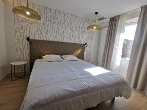 Complexes hoteliers Domaine Jolidetour climatise, piscine et tennis prives : photos des chambres