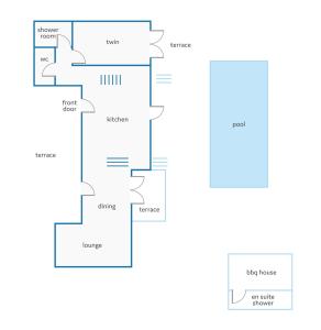 Villas Villa La Bergerie by Villa Plus : photos des chambres