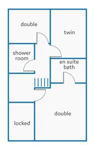 Villas Villa La Bergerie by Villa Plus : Villa 4 Chambres