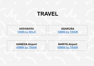 Henn na Hotel Tokyo Asakusabashi