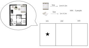 QH101, Newly renovated hotel, direct access to Ueno, Asakusa, Disneyland, Airport,