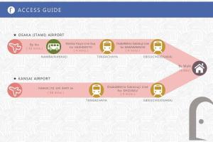 Yumeji 401 夢路 401