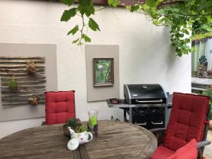 Gartenblick