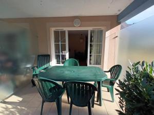 Au pied de la Dordogne