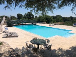 I PapaTrulli MiniResort