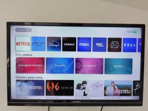 Idéalement situé pour tous II