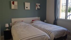 Coquette maison canetoise