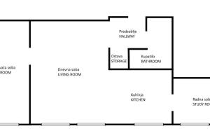 Apartment Norman Bates