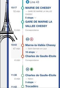Appartements Chessy-bourg , 5 minutes Disneyland : Appartement 2 Chambres