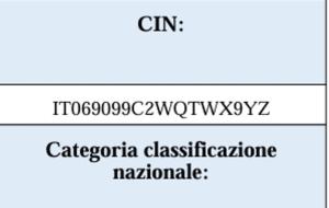 La Villetta sul Mare