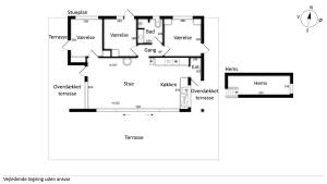 Scenic Summer House In Asserbo