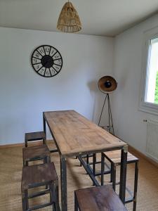 Sejours chez l'habitant Chambre dans maison en colocation : photos des chambres