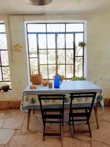 La casita azul, Tanti