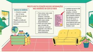 Praia do Forte - Cabo Frio - Aluguel Econômico