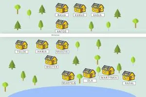 Domki Gromadka - Wijewo