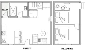 Maisons de vacances Superbe loft du vigneron : photos des chambres