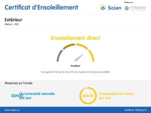 Villas Keriner manoir 10 pieces avec parc arbore : photos des chambres