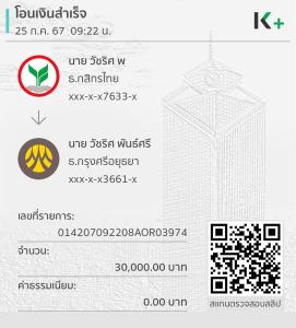 The wishes สมหวัง