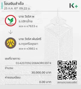 The wishes สมหวัง - Ban Krasaeng