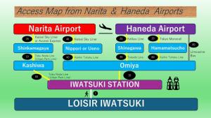 ロワジール岩槻301