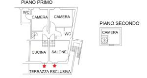 azienda agricola lo zolfino