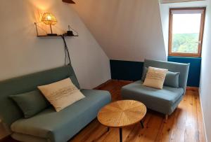 Maisons d'hotes La mare aux etoiles : photos des chambres