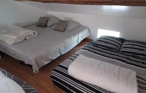 Sejours a la campagne Les chambres du Nid charentais : photos des chambres