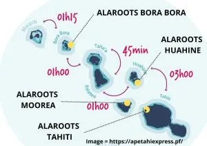 Alaroots Moorea - Fa'a'ā