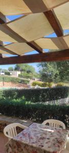 Le Villette di San Teodoro e dintorni