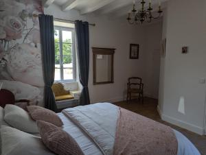 Hotels Dependance Chateau de saint Saturnin sur Loire : photos des chambres