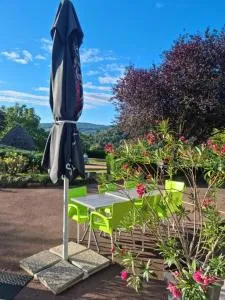 Summit GITE - Cenves