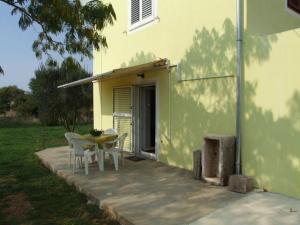 Apartments Mir