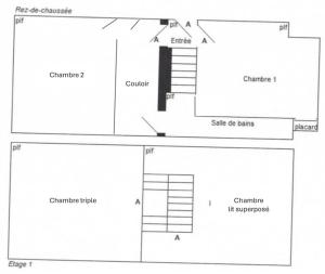 Villas Campagne & bords de Seine - Collection Idylliq : photos des chambres