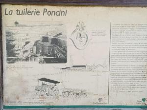 Sejours a la campagne Chambre chez l-habitant dans l-ancienne Tuilerie Poncini : photos des chambres