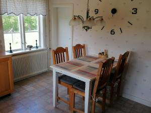 Norsnäs Tempelbacken