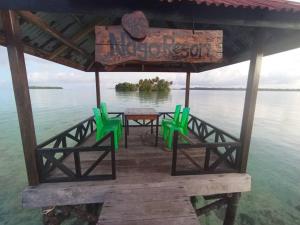 Nago Resort Hidden Paradise in Banyak Island