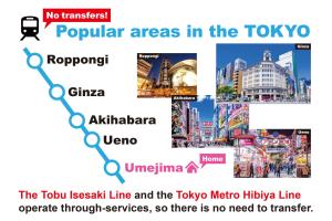 Belmont 303 3min to Station Easy Access Ueno Asakusa Skytree Sleeps 4