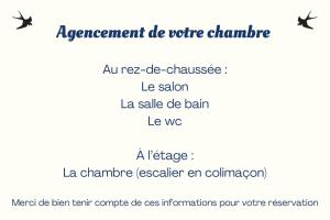 Maisons d'hotes La Grange Aux Hirondelles - Chambre Atelier : photos des chambres
